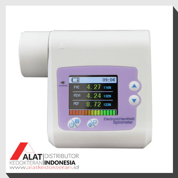 Distributor Alat Kedokteran Indonesia
