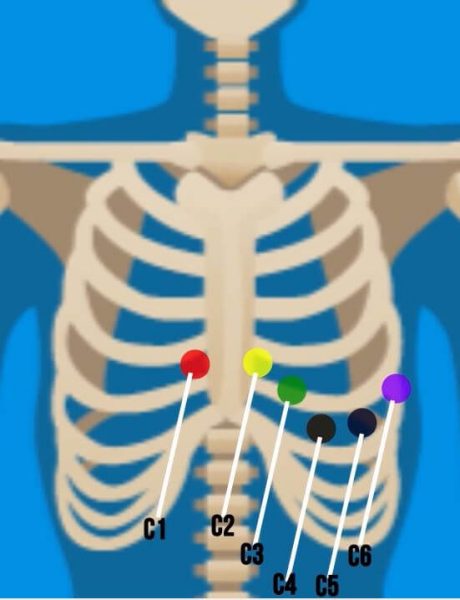 Distributor Alat Kedokteran Indonesia