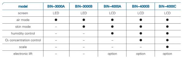 Distributor Alat Kedokteran Indonesia