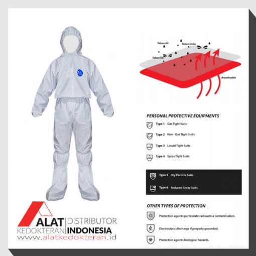 Jual Baju APD Alat pelindung Diri Disposable produksi lokal, dengan bahan spunbond non woven dan melewati proses steam dan uv. Beli produk ini seharga 360rb