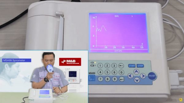 Spirometer adalah alat yang digunakan untuk mengukur seberapa baik fungsi paru - paru pasien dan dapat mencatat serta menampilkannya dalam bentuk grafik.