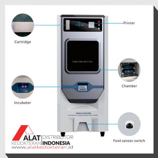 Fitur H2O2 Plasma Sterilizer Dengan Cassette SQ-D-220